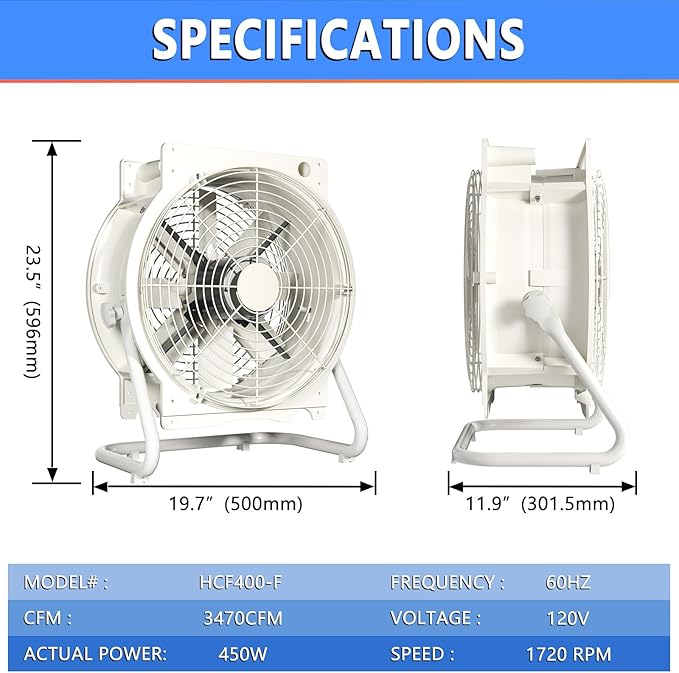 Air Circulator High Speed Air Ventilation Floor Fan 3470CFM Heavy-Duty Standing Fan for Greenhouse, Factory, hotel, 120V/60Hz,1720RPM Greenhouse Fan