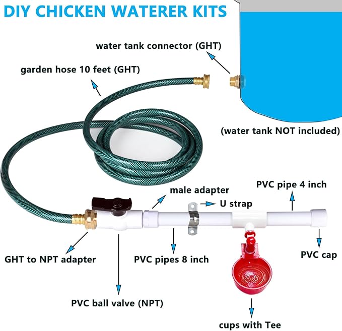 Automatic Chicken Watering System with 1/2" PVC Pipe & Hose Connector Kit, Leak-Proof and Easy-Assembly Chicken Drinker for Coops, Compatible with Water Tanks