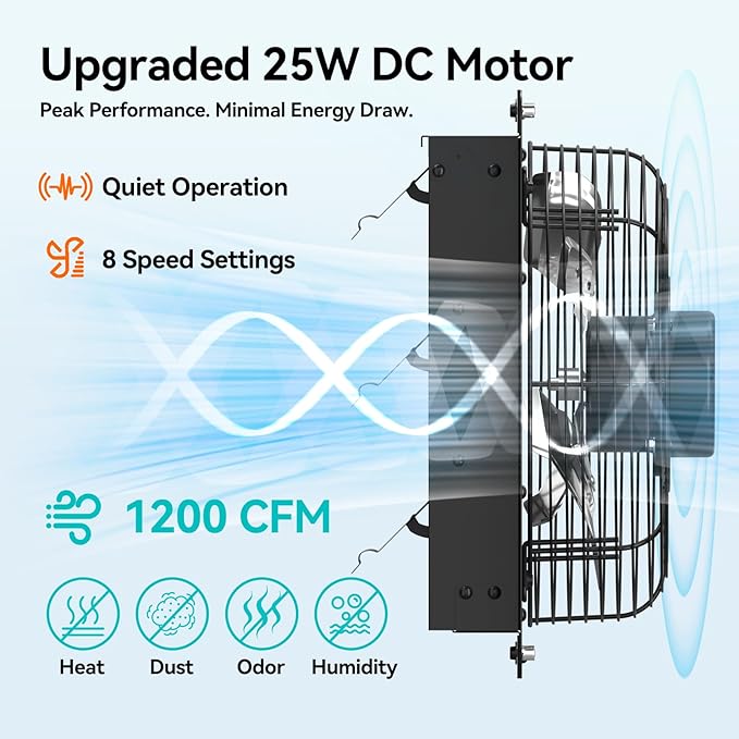 addlon 12 Shutter Exhaust Fan Wall Mounted with EC Motors and Remote Control, Timer, 8 Speeds, 1250CFM, Low Noise, Easy to Install, Plug in Ventilation Fan for Garages, Shops, Greenhouse, Attic