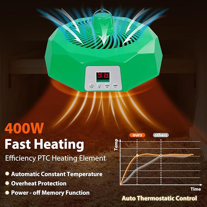 Chicken Coop Heater with Thermostat & Light, 400 Watts Adjustable Fire Proof Chicken Coop Heater For Winter, Heat Lamp Warmer Fan include Remote Control, For Poultry Dog Cat Rabbit