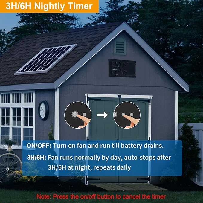 Solar Exhaust Fan with Battery and 3H/6H Timer, High Speed IP65 Waterproof Solar Powered Ventilation Fan for Chicken Coop, Greenhouse, Dog House and Shed, Low Noise (16.4FT Cord, 1 Pack)
