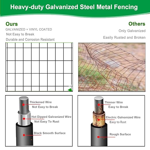 Welded Wire Fence 36inch x 50ft, 2inch x 3inch Black Chicken Wire Fencing, 16Gauge PVC Coated Garden Wire Fence Rolls, Anti-Rust Metal Fencing for Yard Plant Protection Poultry Netting