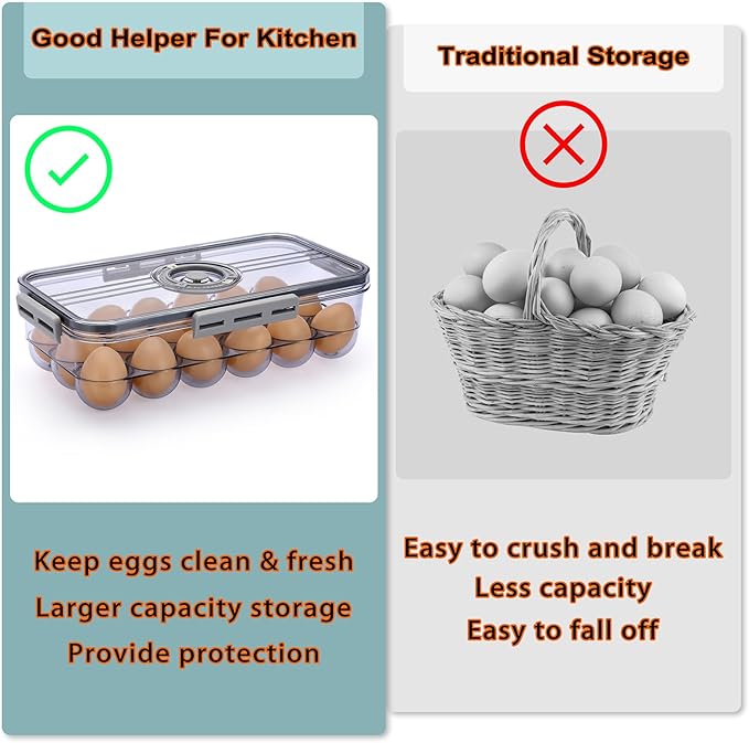 BTSKY Premium Plastic Egg Holder for Fridge - 18 Count Egg Container for Refrigerator, Egg Organizer, Plastic Egg Storage Box with Time Reminer and Lid- Reusable Egg Carton Tray Stackable