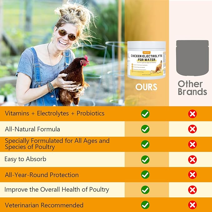 Yakucho Chicken Electrolytes for Water, Poultry Vitamins with Probiotics, Hydration, Immunity & Digestive Support, for Chicks, Adult Birds, Chickens, Ducks & Turkeys, 8.8oz Chicken Supplement Powder