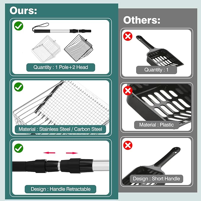 Chicken Poop Scooper - Chicken Coop Pooper Scooper Long Handle Stretchable with 2 Metal Coop Litter Scoop Stainless Steels Chicken Coop Cleaning Accessories Poultry Poop Scooper Tools