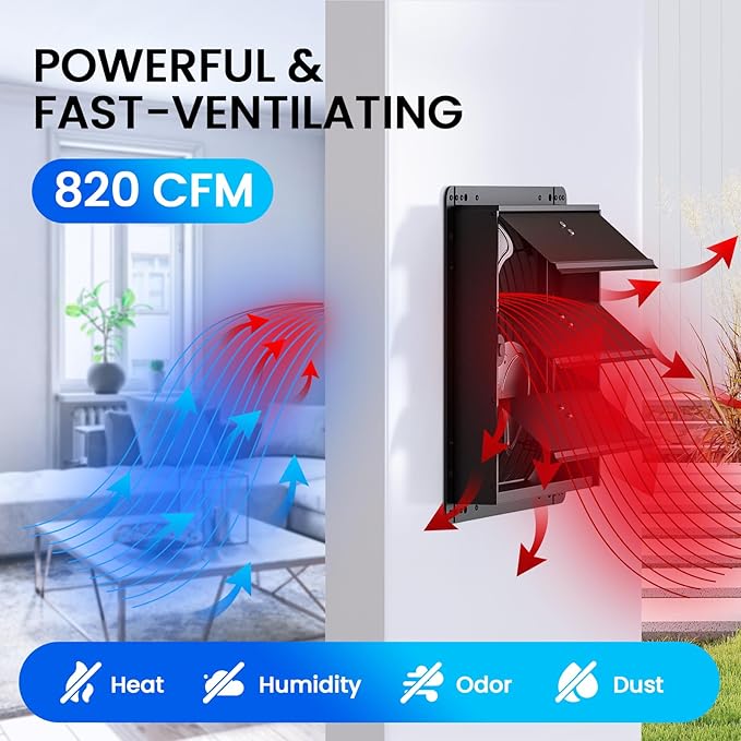 10" Wall Mounted Shutter Exhaust Fan, Attic Fan with Thermostat Humidity Controller, 10-Speed Adjustable, 820 CFM, Automatic Shutter, Vent Fan for Greenhouses, Garages, Shop, Chicken Coops