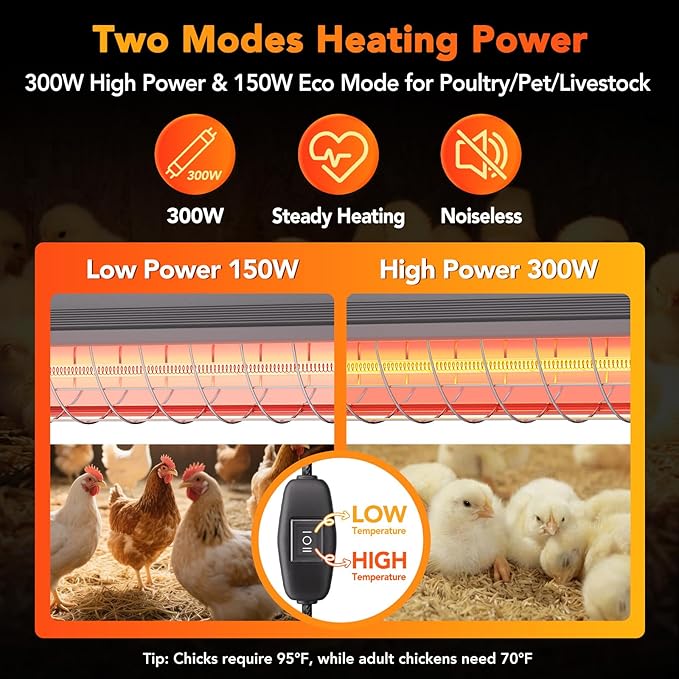 Chicken Coop Heater Lamps Replacement 300W Suitable for Chicken Coop Heat Lamp(HL02) Carbon Fiber Light Adjustable Hanging Chicken Heater for Coop Poultry Ideal Chicken Coop Accessories