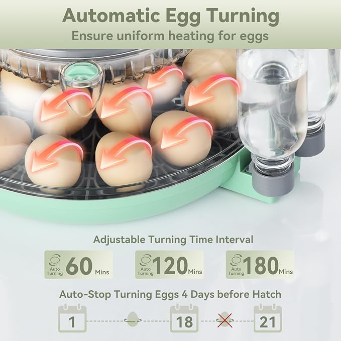 18 Egg Incubator with Automatic Egg Turning - Hatching Unit with Digital Control & Built-in Candler, 2 Size Egg Tray, Automatic Water Refill, Egg Incubator for Hatching Chicken Quail Duck Turkey Goose
