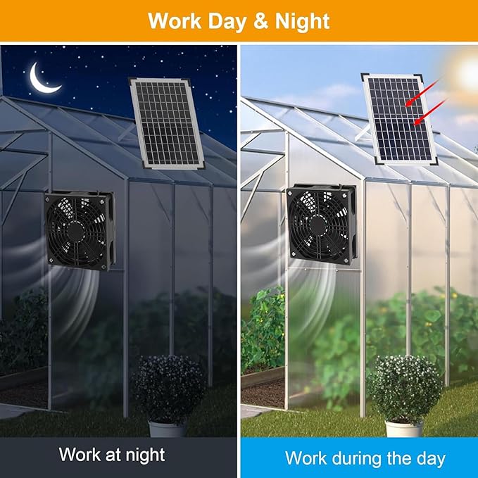 10W Solar Powered Fan, Solar Panel 2 Fan Kit with 4400mAh Battery and Controller, Solar Exhaust Dual Ventilation Fans for Shed Chicken Coop Greenhouse Outdoor