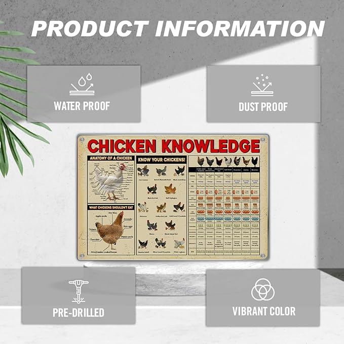 Chicken Knowledge Educational Metal Sign 12 x 8 Inch Wall Decor Chart With Anatomy Breeds And Feeding Guide For Farmhouse Kitchen Garage Coop Indoor Aluminum