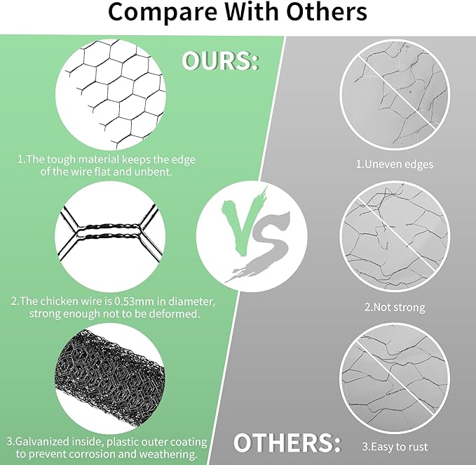 Chicken Wire 16.9 in x 393.7 in Poultry Wire Netting Hexagonal Galvanized Mesh Garden Fence Barrier for Pet Rabbit Chicken Fencing with 100 Pcs Cable Zip Ties(PVC-Coated)