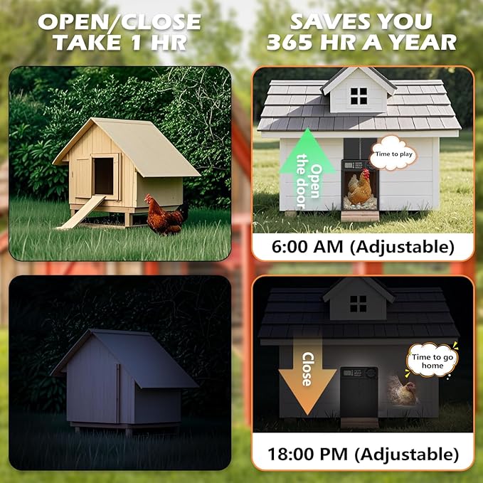 Automatic Chicken Coop Door - Aluminum Auto Chicken Coop Opener with Anti-Pinch Sensor, Battery Powered Chicken Door with Smart Timer & LCD Display, Waterproof