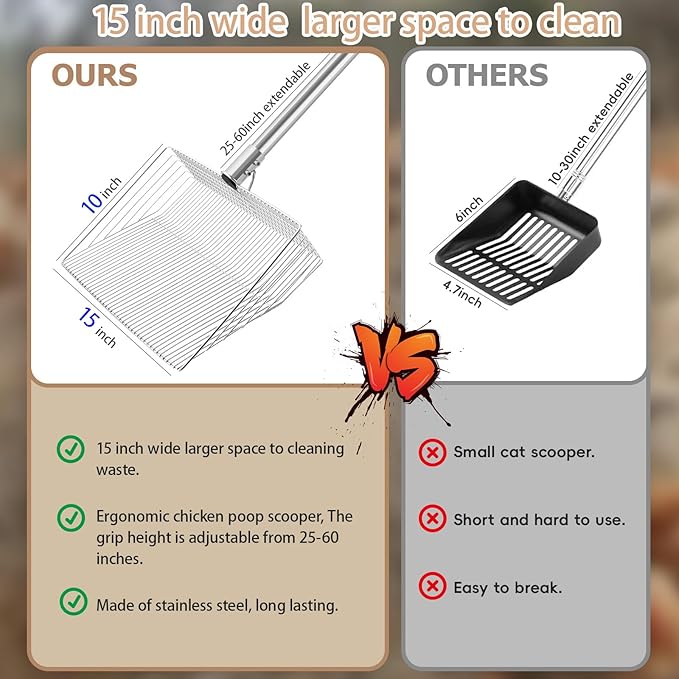 15-inch Large Chicken Poop Scooper with Ergonomic Grip, 4 in 1 Adjustable Chicken Coop Pooper Shovel (24 to 70"), Sifting Litter Shovel for Chicken Coop/Goat Stall/Stable Cleaning