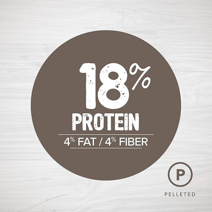 Chicken Feed | Supports Feather Growth and Egg Production, High Energy and Protein, Better Feather Chicken Food | 40 Pound Bag