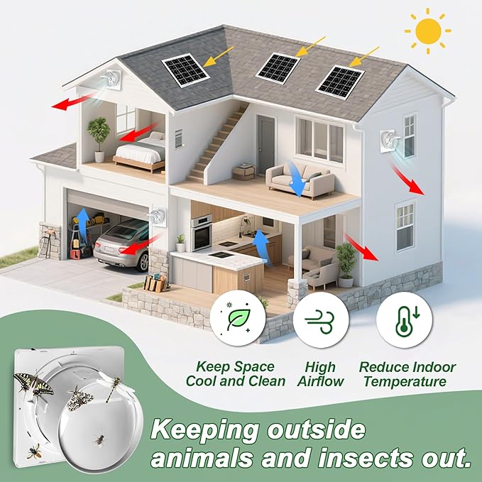 Solar Powered Exhaust Fan Kit, 25W 8" Ventilation Fan with 7500mAh Battery, 430CFM, IP44 Waterproof, for Chicken Coop, Greenhouse, Sheds, RV, Outdoor Cooling