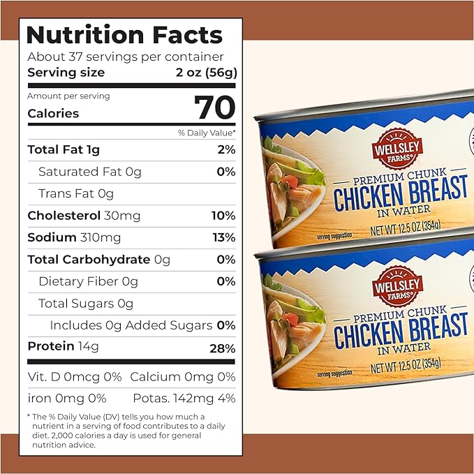 Wellsley Farms Premium Chunk Chicken Breast in Water, Fully Cooked Boneless Skinless, For Prepared Meals, Salads, Sandwiches & More, Canned, 12.5 oz Cans, 6-Pack