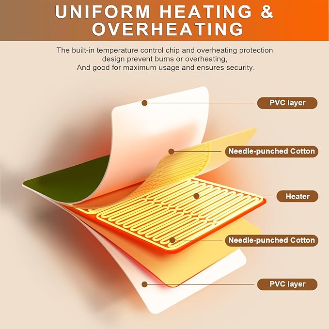 Chicken Heating Pad Chick Brooder Pad Poultry Heated Mat Adjustable Digital Thermostat Brood Heater Blanket with Timer Anti Bite Warmer Bed for Small Animal Pet 15.7 x 23.6 in Green