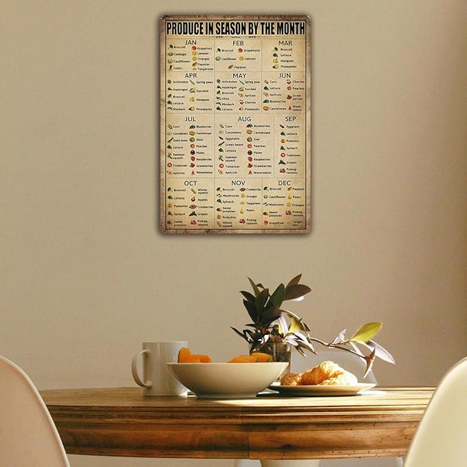 Season Fruit Sign Vegetables Knowledge Metal Tin Signs Vintage Plant Vegetables Chart Posters Produce In Season By The Month Sign Food Art Poster School Kitchen Pantry Wall Decor 8x12 Inch