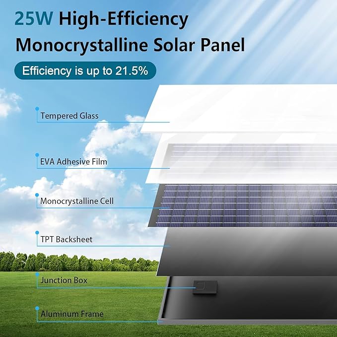 Solar Fan for Chicken Coop,25W Solar Panel+8" High Speed Solar Exhaust Fan with Bracket,Solar Fan with Power Adapter,Waterproof Solar Powered Fan for Chicken Coop,Greenhouse,Shed(White)