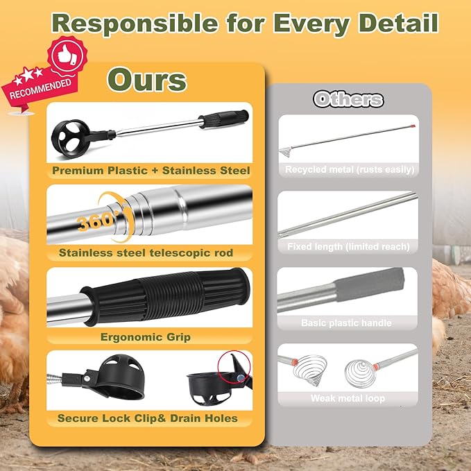 2Pcs Egg Grabber for Chicken Eggs, Extendable Egg Picker Tool with Non-Slip Handle, Stainless Steel Long Grabber Reacher for Coop, Poultry Nest, Farm & Outdoor Egg Collector