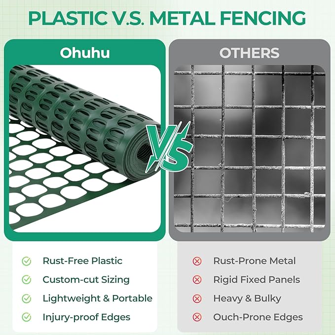 Ohuhu Plastic Garden Fence Safety Fence, 4'x50'/7.5LB Reusable Netting Plastic Mesh Fence Roll, Temporary Fencing for Animal Barrier Construction Snow Fence Poultry Rabbits Chicken Dogs Deer