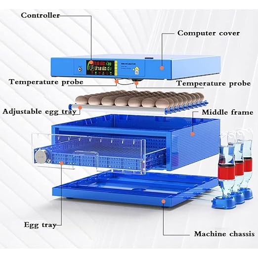 Automatic Eggs Incubator, Large Incubators for Hatching Eggs with Automatic Egg Turning & Temperature Control, Poultry Hatcher Machine for Chicken Duck Goose Quail Bird (128 Eggs)
