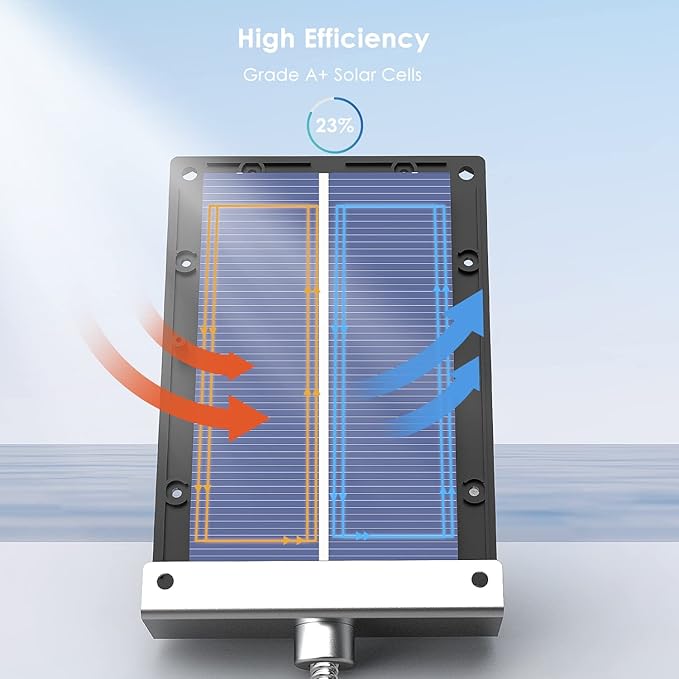 Solar Panel for Deer Feeder 6V Waterproof Outdoor Small Solar Battery Charger with an Adjustable Bracket Alligator Clip 6 Volt Deer Feeder Solar Panel