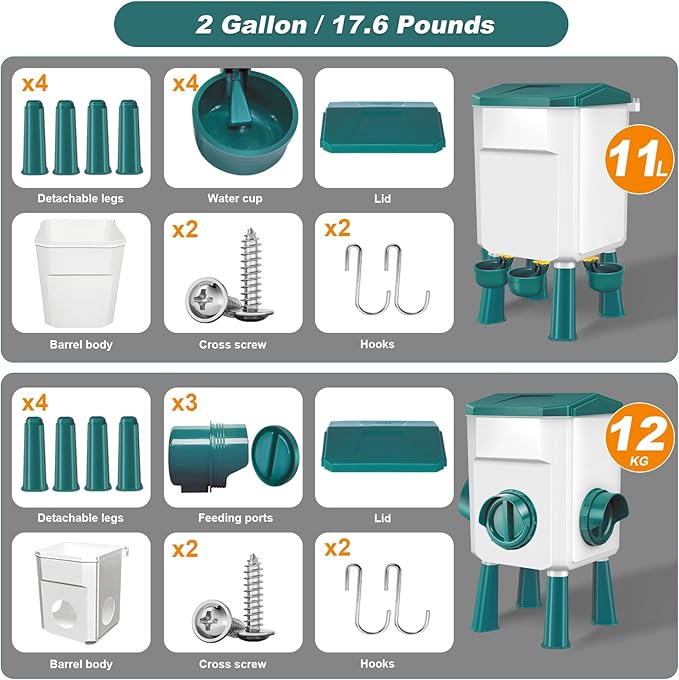 Chicken Feeder and Waterer Set with 3 Gallon/26.4 Pounds, Automatic Chick Feeder and Waterer Set No Waste, Poultry Feeder Large for Hens/Ducks/Poultry
