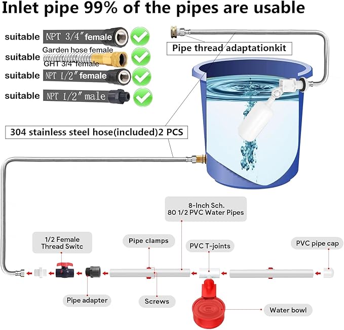 Complete Set Pipeline Automatic Chicken Waterer System(63Accessories Included) Chicken Feeder and Waterer Set,Poultry Waterer,with PVC Pipeline,Float Valve and Garden Hose