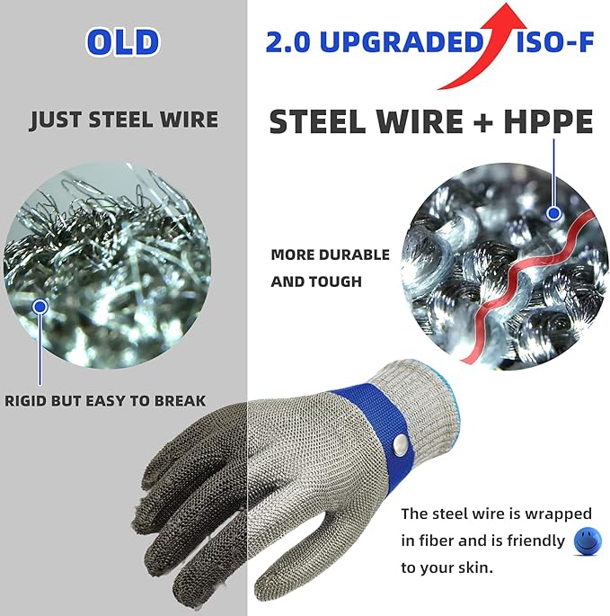 Schwer SlicePro ANSI A9 Cut Resistant Glove PR1707, Food Grade Stainless Steel Wire Metal Gloves, Cutting Gloves for Kitchen, Meat Cutting, Oyster Shucking, Fish Fillet, (XXL, 1 PCS