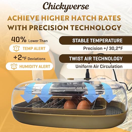 Egg Incubator For Hatching - 24-48 Eggs Capacity - Automatic Egg Turner & Adjustable Timer - Humidity & Temperature Control - High Efficiency Poultry Hatcher for Chicken, Duck, Quail, Bird