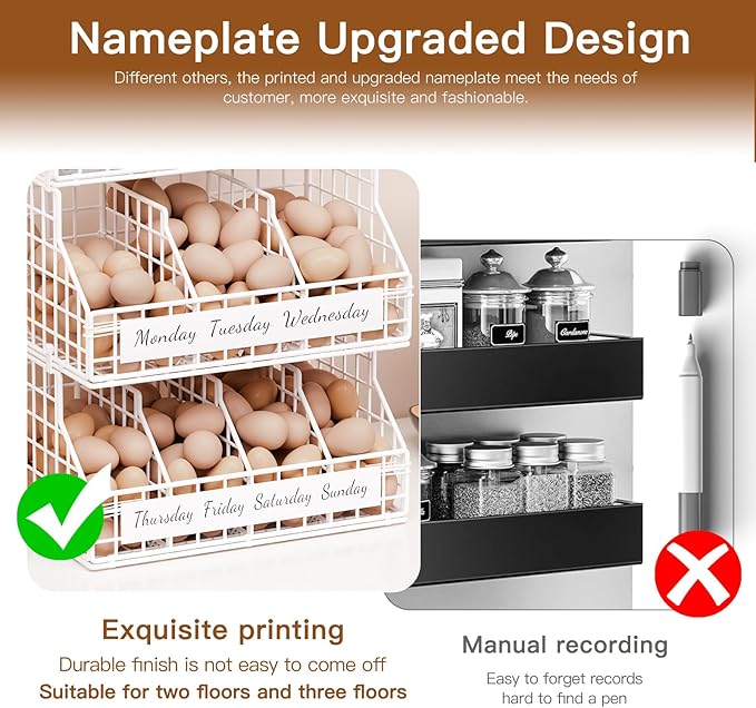 Egg Holder Countertop with 5 Dividers & Labels, 3 Tier Stackable Chicken Egg Baskets for Gathering Fresh Eggs, Egg Holder for Egg Storage, Wall-Mounted, White