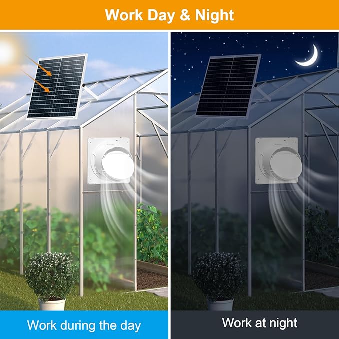 Solar Fan with Battery Day & Night Work Fans, 25W 9.8" Solar Powered Fan for Chicken Coop with 24000mAh Battery, Outdoor Waterproof Greenhouse Solar Exhaust Fan for Shed, Coop, Pet Houses, Ventilation