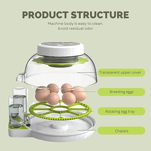 ME JO Egg Incubator for Hatching Eggs with Automatic Egg Turning & Humidity Control – Dual Power Supply Chicken Egg Incubator, Quail, Duck, Reptile Hatchery, Small Digital Smart Incubator (18 Eggs)