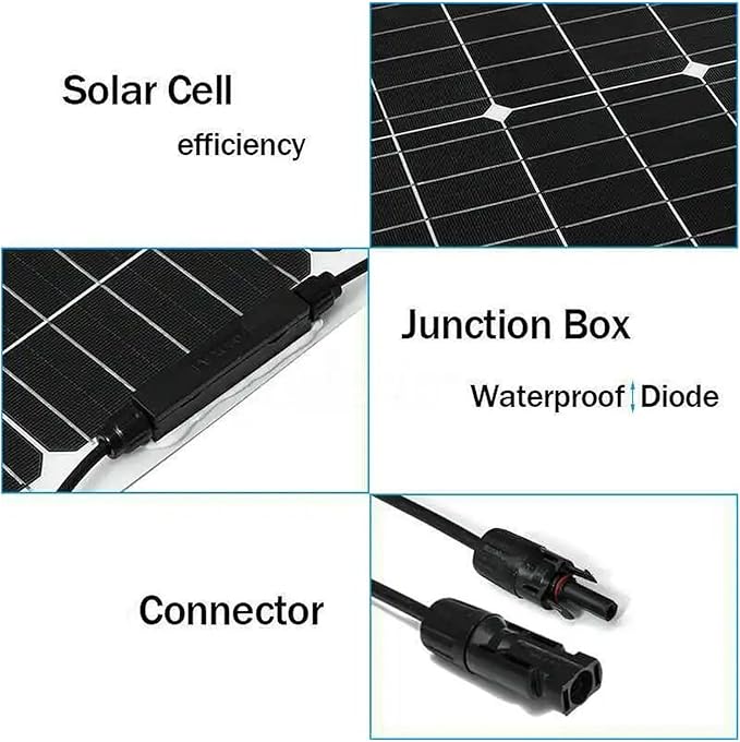 Flexible Solar Panel, 20W Portable Solar Panel with Overload Guard Function, Monocrystalline Silicon Solar Charger for Automatic Door Camping RV Off Grid