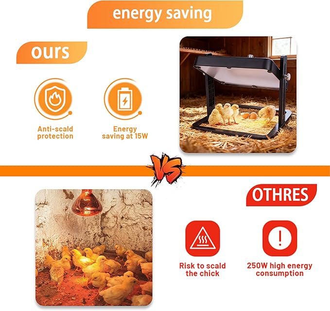 Brooder Heater for Chicks – 10.8" Radiant Heat Plate with Adjustable Height & Angle, Thermostat Control (113–158 ℉), Safe & Even Warmth for up to 15 Baby Chicks