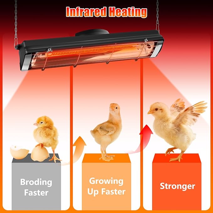 17.5 Inch Extra Long Heat Lamp for Chickens, 300W Carbon Fiber Chicken Coop Heater for Winter, Adjustable Temp & Height Chicken Heat Lamp for Poultry Dog Cat, No Installation & Long-Lasting 10000H