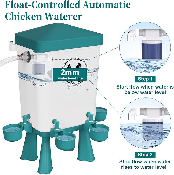 Chicken Waterer, 3 Gallons Automatic Chicken Waterers with 5ft Pipe, Float Controlled Automatic Poultry Water Feeder, 5 Chicken Waterer Cups (Blue, 3 Gallons)