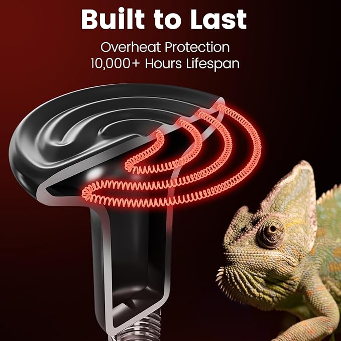 Dual Reptile Light Fixture with 100W Full Spectrum UVA UVB Light Bulb & 100W Nighttime Ceramic Heat Emitter, 2 Independent Switches, Reptile UVA UVB Heat Combo Pack
