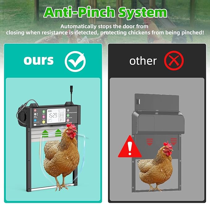 Automatic Chicken Coop Door, Tuya App Remote Control, Door Status Detection, WiFi Reconnection, Auto Chicken Door Solar with Light Sensor, Timer, Anti-Pinch, 4000 mAh Battery, LCD Displayer