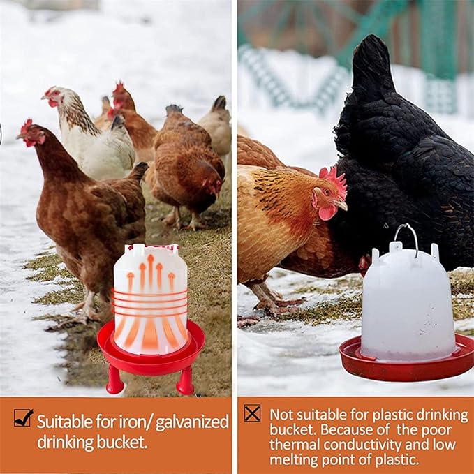 Heated Chicken Waterer, Integrated Temperature Chicken Water Heater with Handle for Chicken Coop, Poultry Water Dispenser for Winter (3, Liters)