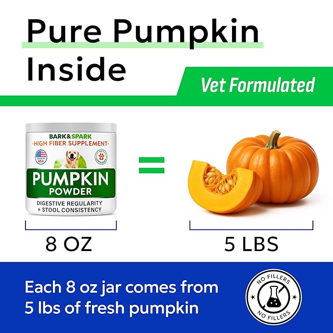 BARK&SPARK Pumpkin Powder for Dogs - 8oz Powdered Fiber Supplement and Stool Softener - Upset Stomach, Food Sensitivity - Improve Digestion - 8oz Powder