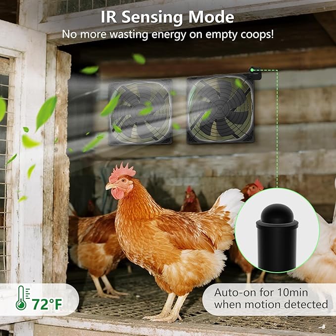 Pet Deluxe 25W Solar Fan for Chicken Coop with Battery, Solar Exhaust Fan for Shed & Greenhouse, 3 Modes Controller (Continuous/Timer/Motion Sensor), for Intake or Exhaust Vent Cooling (Black/White)