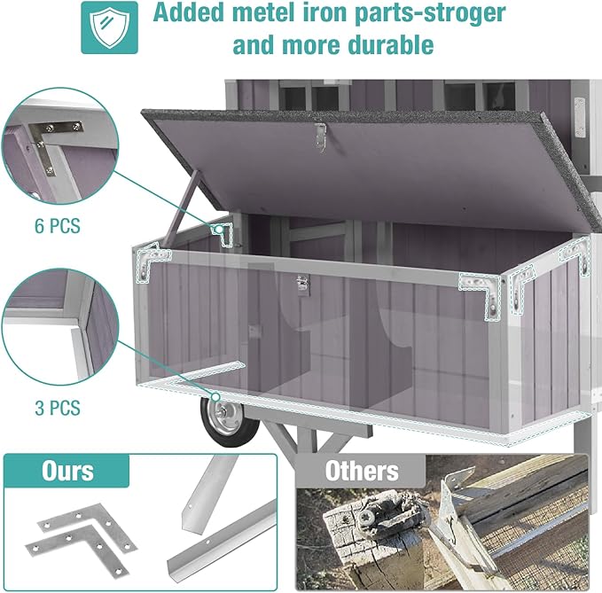 Outdoor Chicken Coops with Large Wheels,Wooden Hen House with 3 Nesting Boxes Leak Proof Pull-on Tray and UV-Resistant Roof Panel
