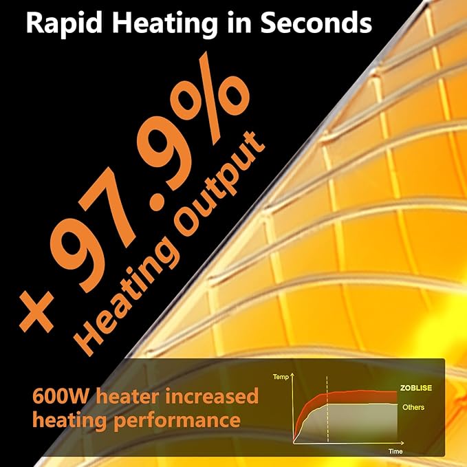 Chicken Coop Heater for Winter, Heat Lamp for Chickens 600W, Chicken Heater for Coop with 2 Heating Settings, for Poultry, Dogs, Pets, Birds, Animals