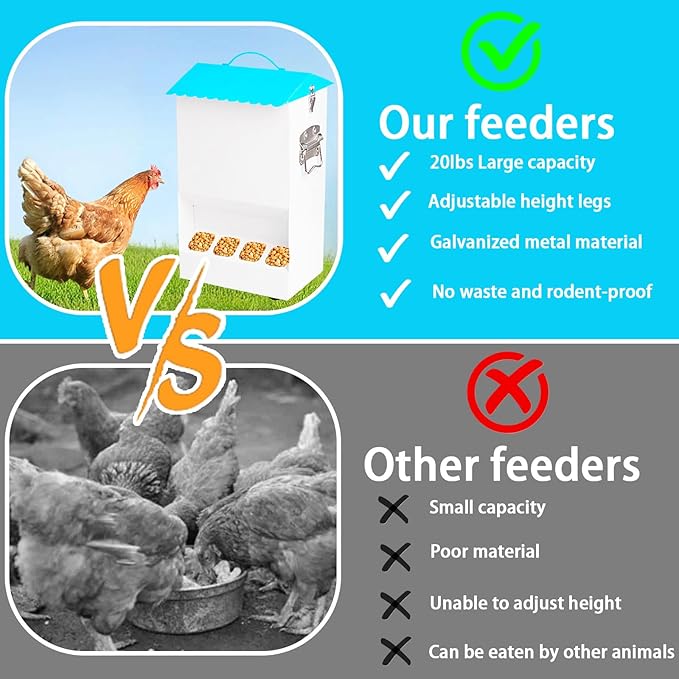 20LB Automatic Chicken Feeder with 8 Feeding Ports, No Waste Design, Height-Adjustable Legs & Secure Locking Lid for Chickens, Ducks & Poultry