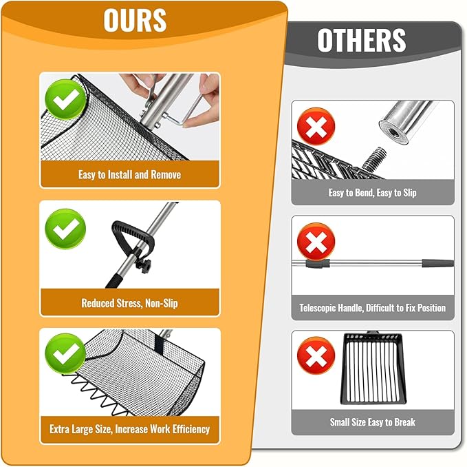 2-in-1 Chicken Poop Scooper & Rake, 12 Inch Large Metal Shovel Head, Chicken Litter Scoop with Adjustable Handle for Chicken Coop & Pet Waste Cleaning (37 to 65"), US Patent Pending (Black)