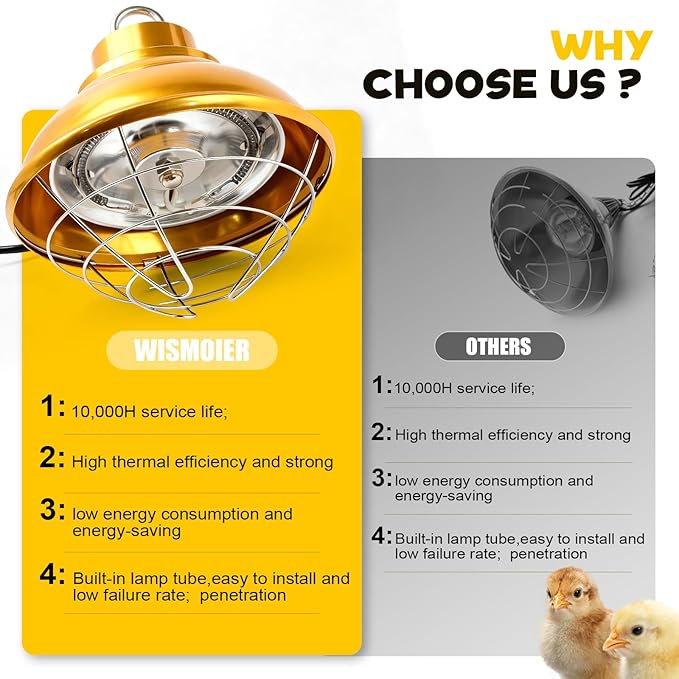 Chicken Heat Lamp Carbon Fiber Tube Brooder Heater Lamps for Chicks,Adjustable 2 Temperature Hanging Chicken Warmer for Livestock Dog Kennel,Cat House,Round 175W/350W