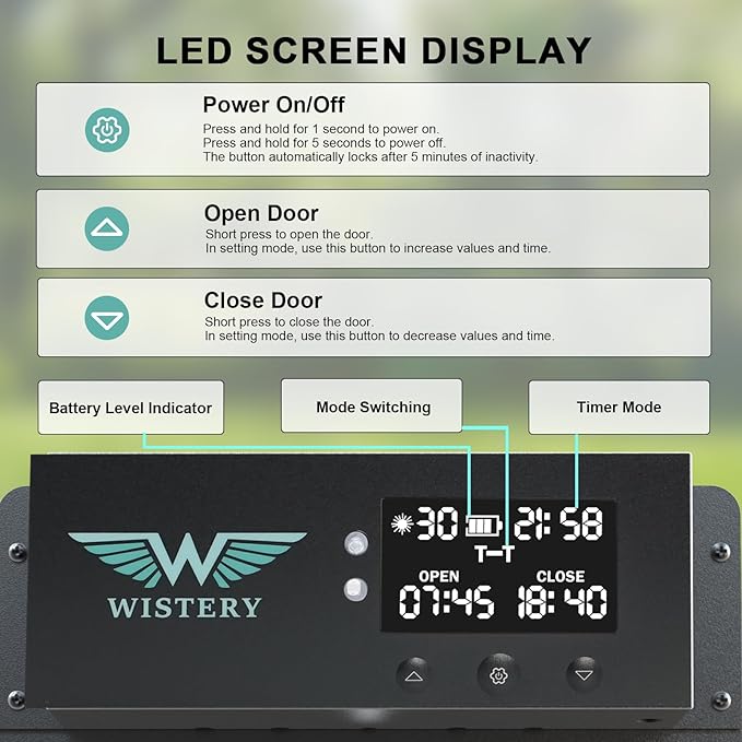 Automatic Chicken Coop Door Solar Powered with Timer & Light Sensor, LCD Display, Remote Control, Multiple Modes Aluminum Auto Chicken Coop Door Solar, Anti-Pinch & Weather Proof