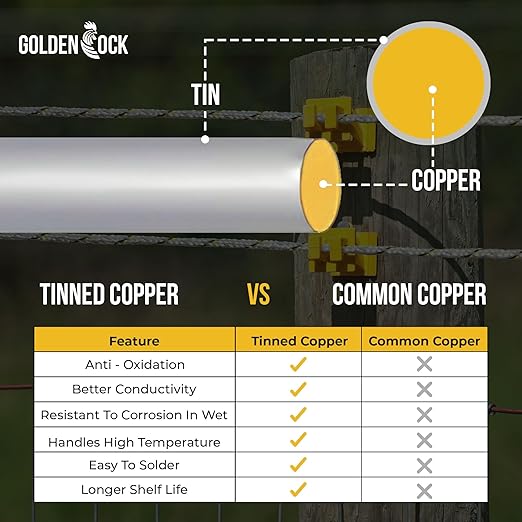 Electric Fence Wire 1000 ft, 1/4 inch (6 mm), Thick & Highly Conductive Tinned Copper Strands, Ideal for Temporary Pastures and Equine Containment Livestock, Work with Insulator & Charger